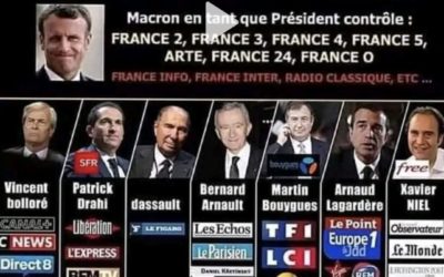 Patrons des médias français