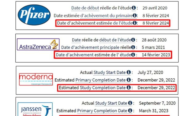 Toujours en phase expérimentale